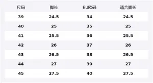 CAT Мужские повседневные кроссовки Low top Dark Brown