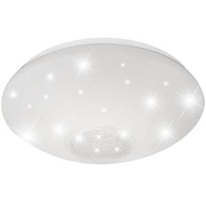 Globo Lighting Светодиодный потолочный светильник, акриловый, кристально-белый