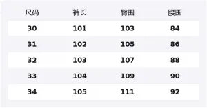 EMPORIO ARMANI Джинсы мужские Denim Blue Moderate Straight Fit