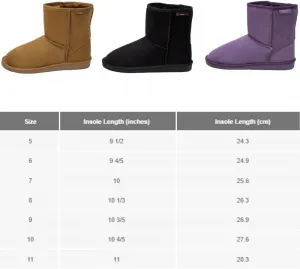 Женские короткие зимние ботинки Alpine Swiss Laura | Ботинки до щиколотки с искусственным замшем и шерповой подкладкой | Теплые, удобные, с противоскользящей подошвой | Стильная обувь для осени и зимы