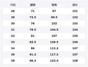 Джинсы мужские Moderate Straight Fit Jeep, nostalgic светло-синий