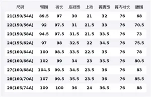 Джинсы Clare Waight Keller C Collection SS26 Women's UNIQLO, темно- синий