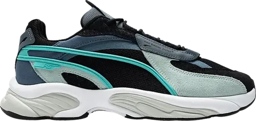 Кроссовки Puma RS-Connect Splash