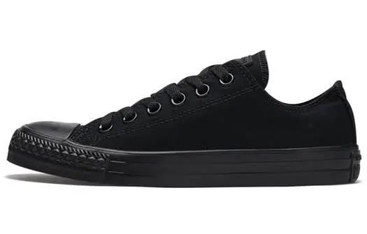 Кроссовки Converse Chuck Taylor All Star Triple Black