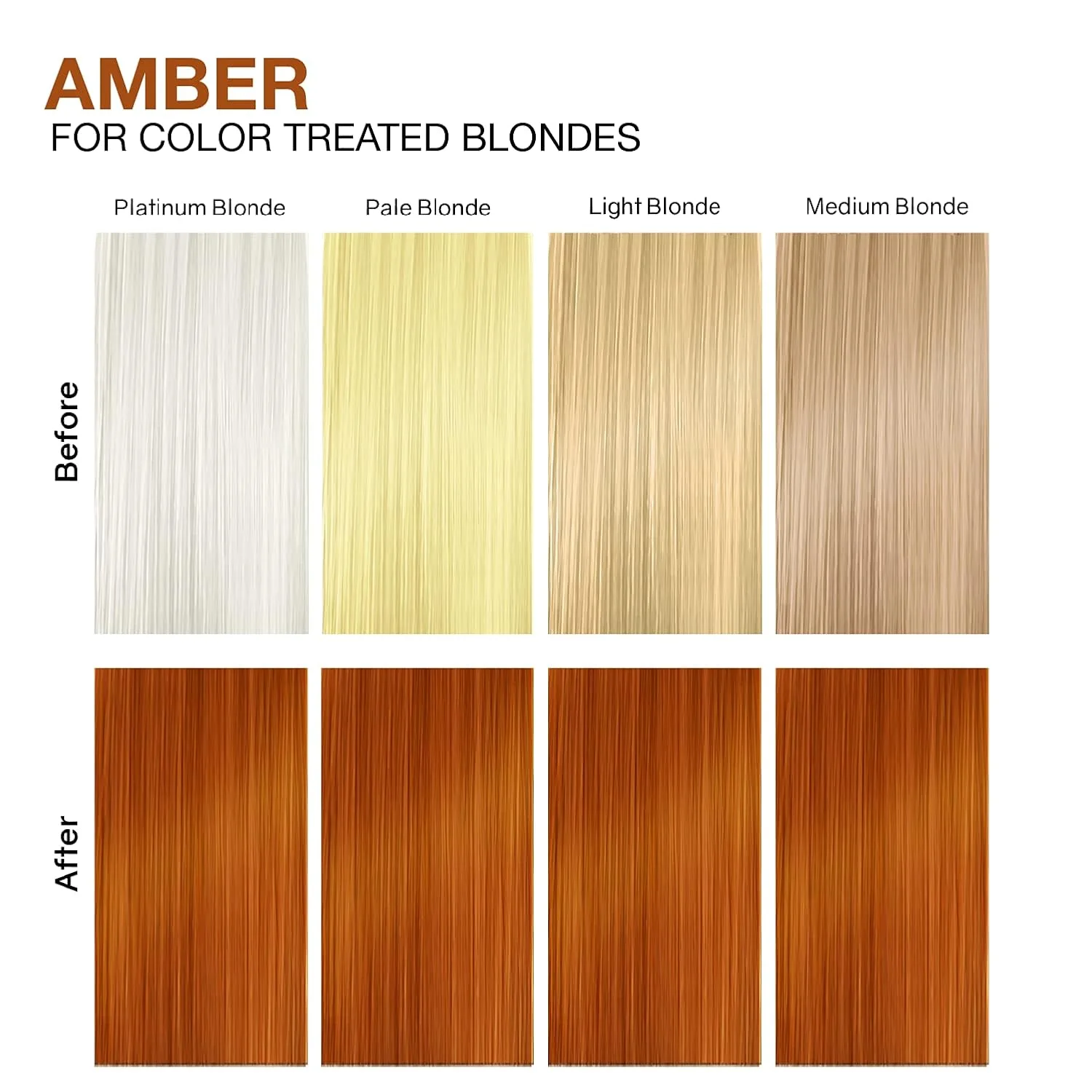 Celeb Luxury Intense Color Depositing Colorwash шампунь + BondFix восстановитель, веганская краска для волос, на основе растений, полуперманентный цвет, наборы Viral и Gem Lites, Amber — фото 4