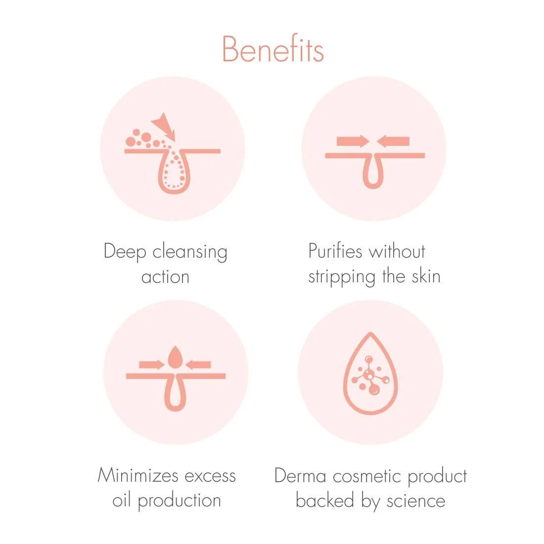 Гель для умывания Avene — Очищающий гель Cleanance от Avène, 100 мл — фото 2