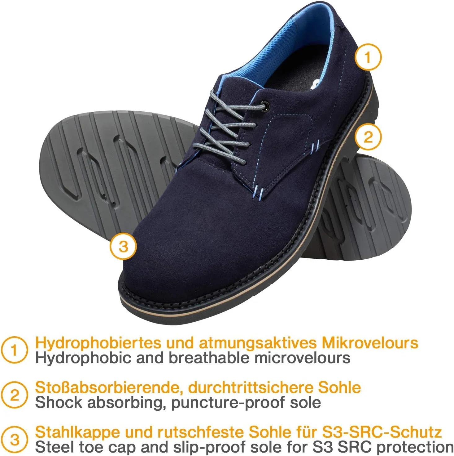 Защитные рабочие ботинки Uvex 1 Business Safety Shoes S3 SRC ESD - сине-серые — фото 2