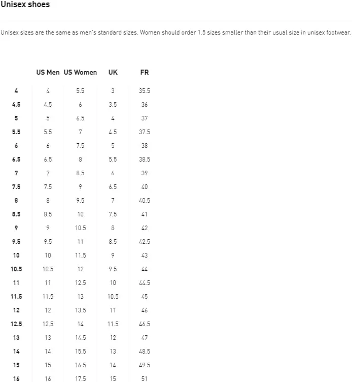 

Puma Ca Pro Classic, универсальные кроссовки для взрослых, черный