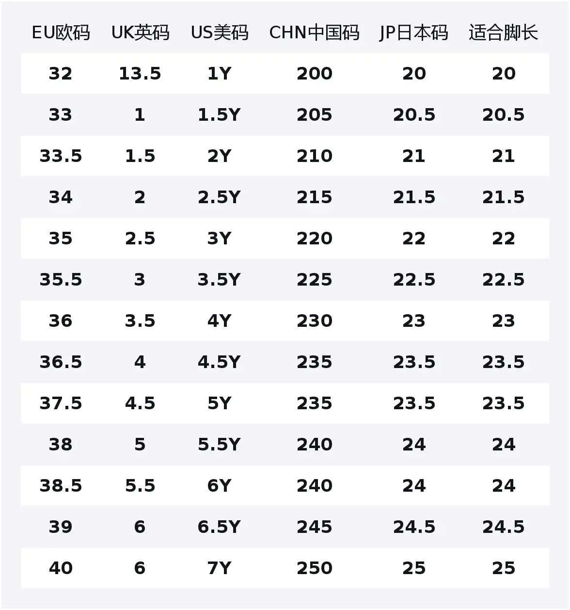 

Nike Кроссовки для скейтбординга Court Borough с защитой от истирания и противоскользящей подошвой, низкие, цвет Sky Blue, унисекс