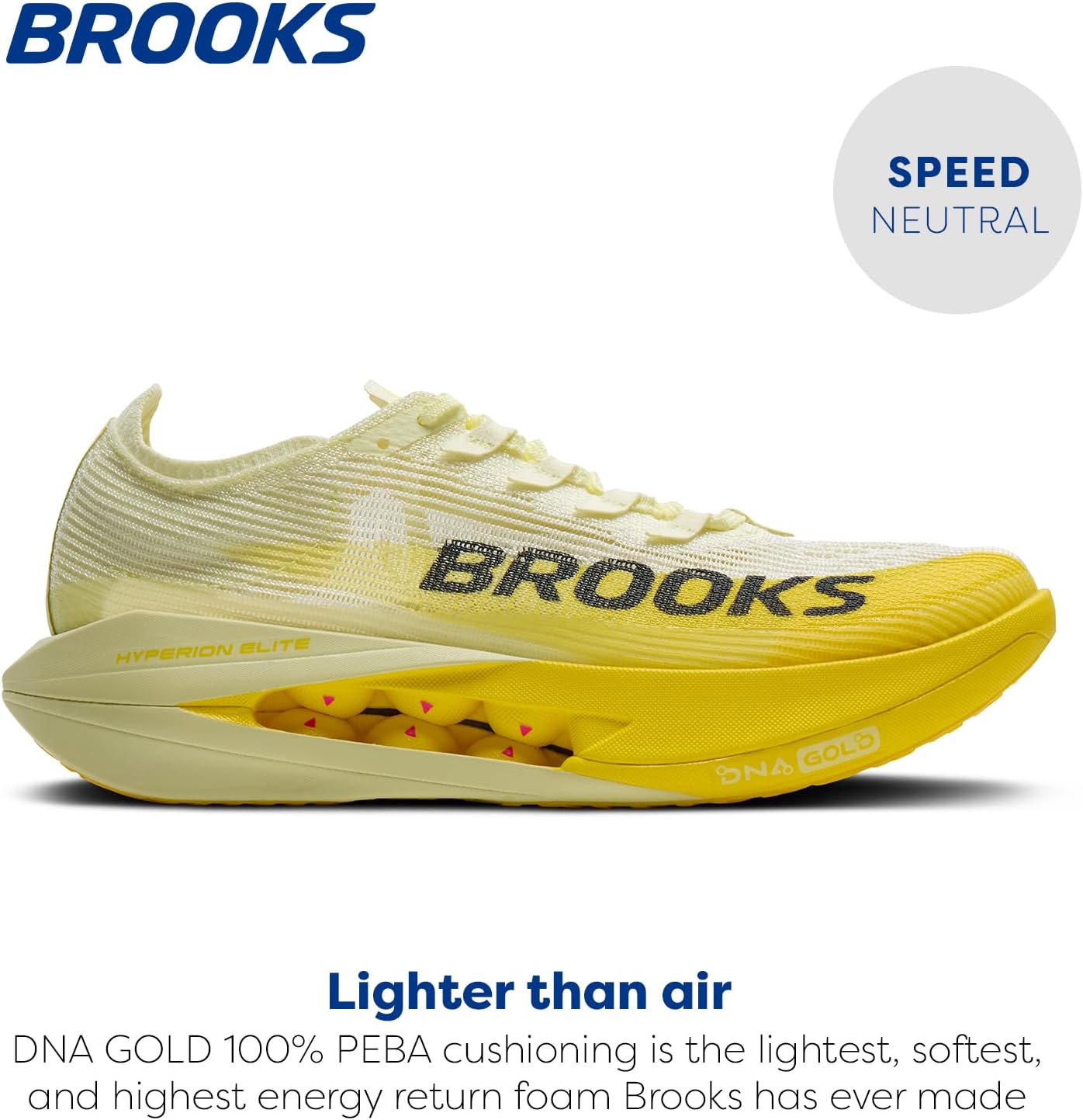 Кроссовки Brooks Hyperion Elite 5 для взрослых унисекс, желтый/серый — фото 2