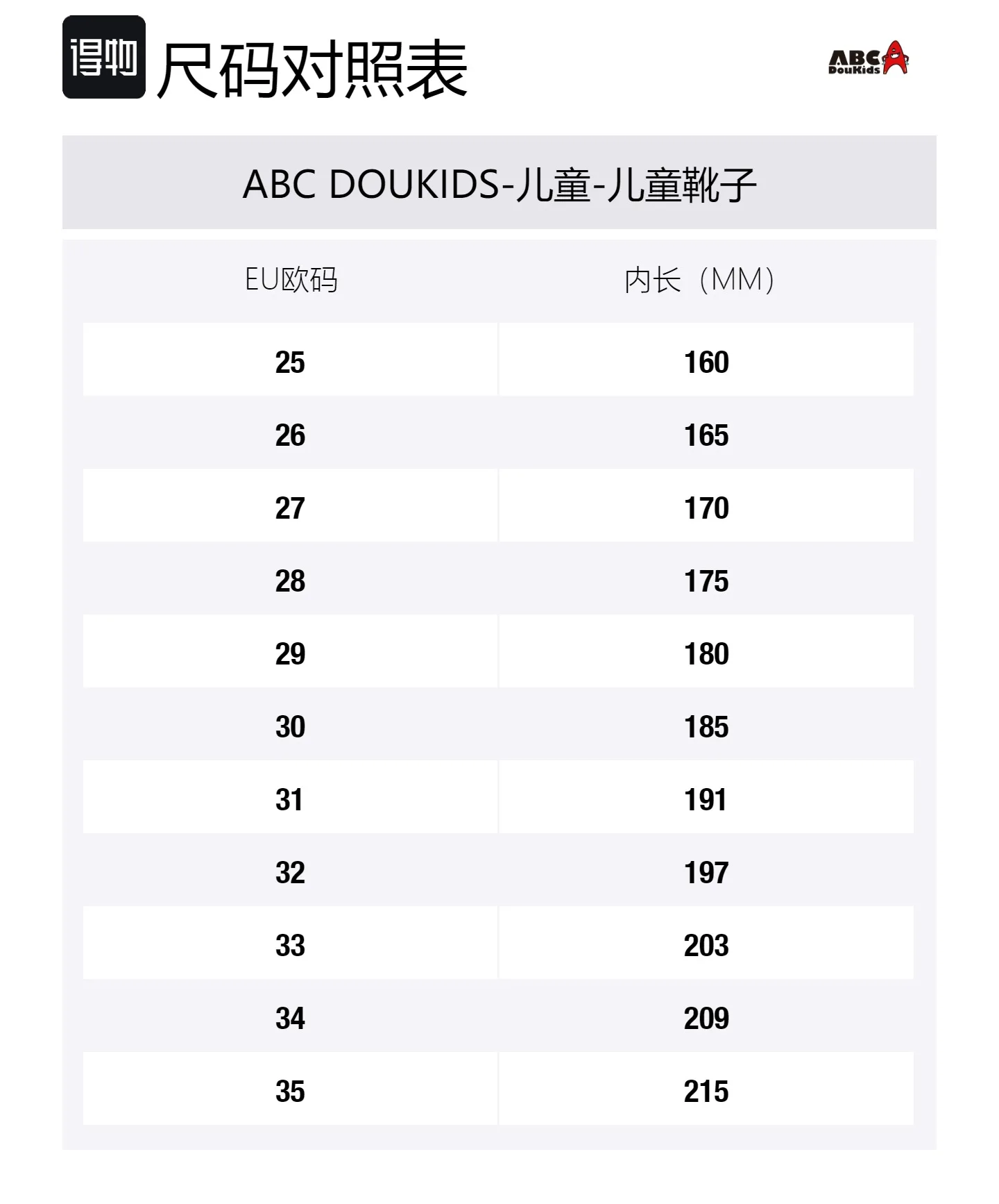 ABC DOUKIDS Slip Resistant Abrasion Resistant детские ботинки ABCdoukids, черный — фото 2
