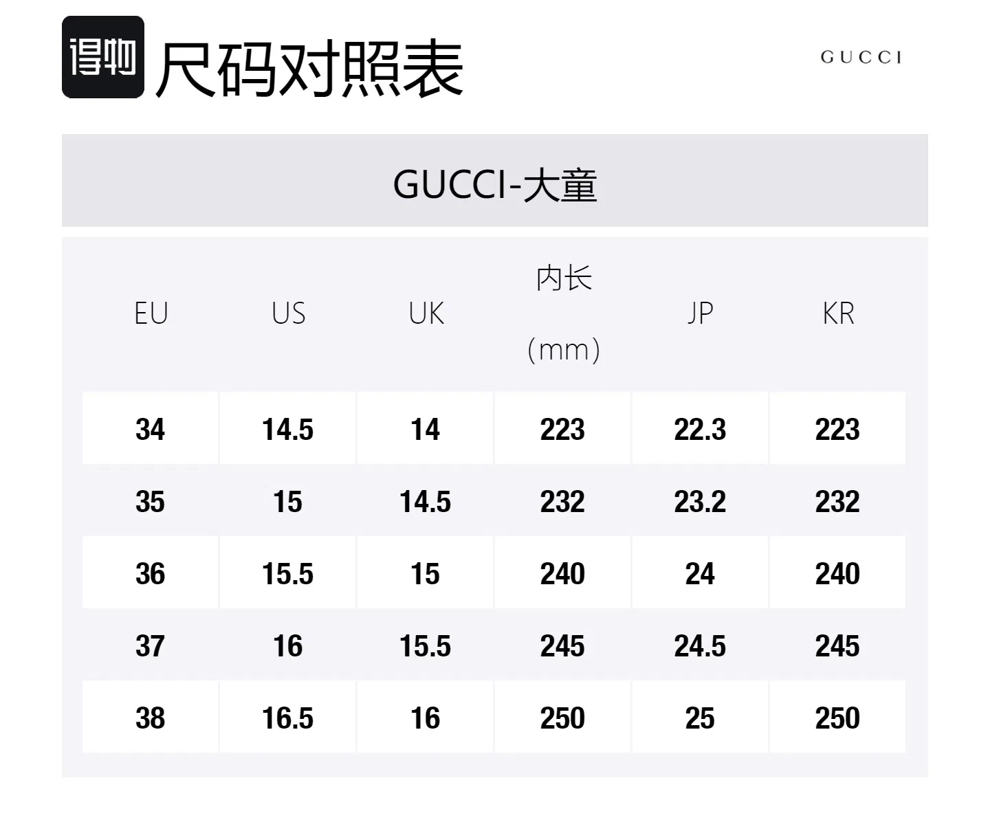 Кроссовки детские кожаные GUCCI розовые — фото 2