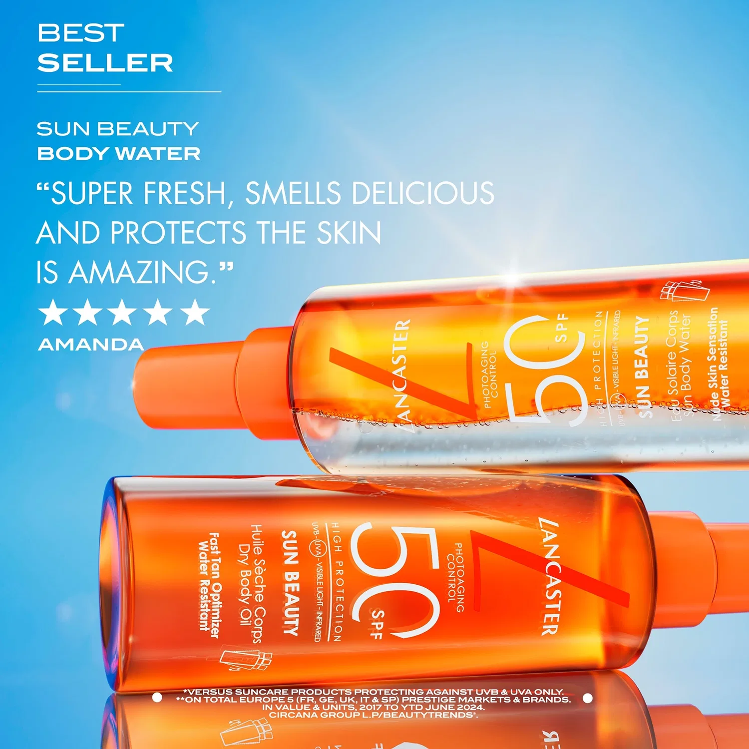 Солнцезащитная вода для тела SPF 50, 100 мл Lancaster — фото 2