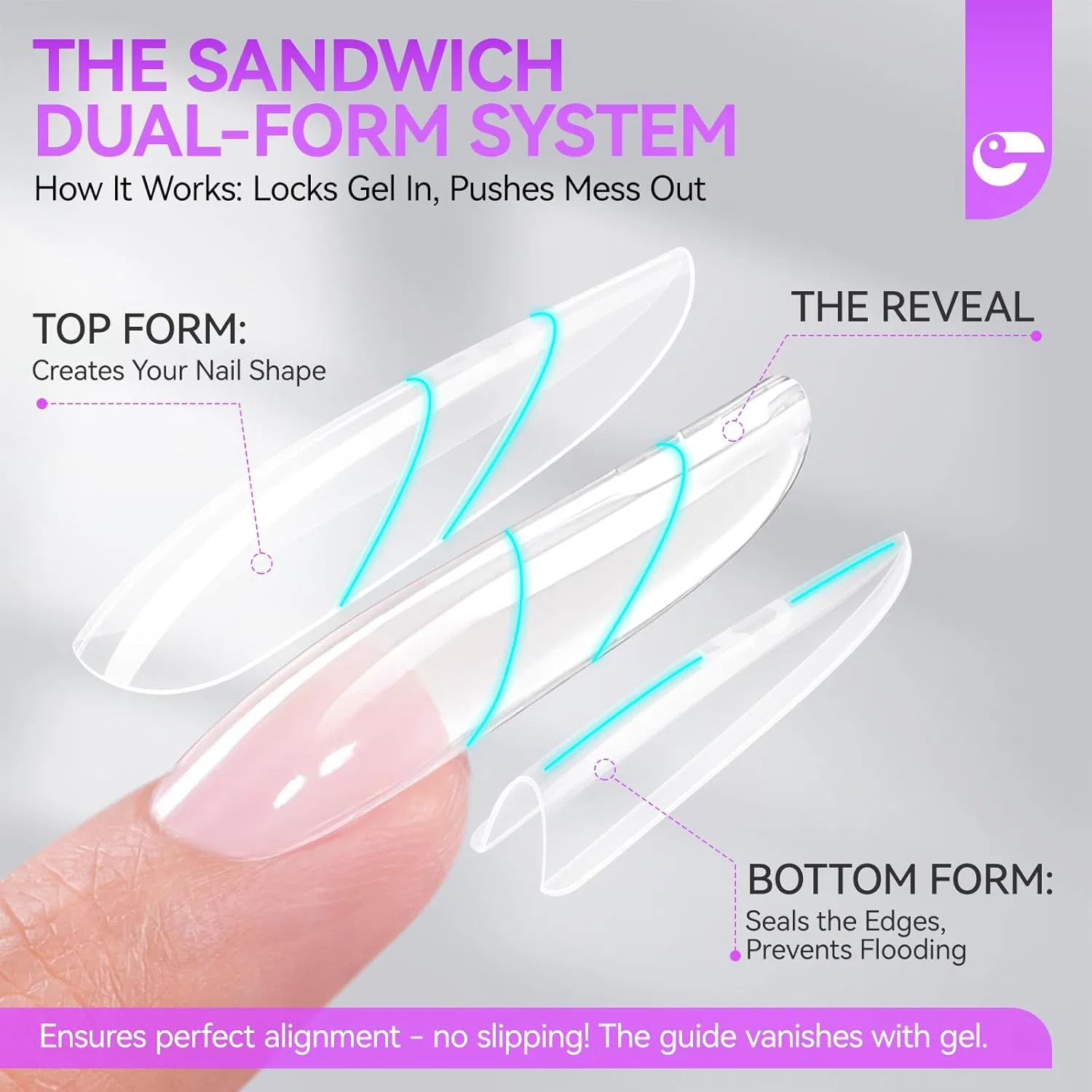 Набор профессиональных двойных форм для наращивания ногтей Gelike ec «Sandwich Design», 240 штук Gelike Ec — фото 2