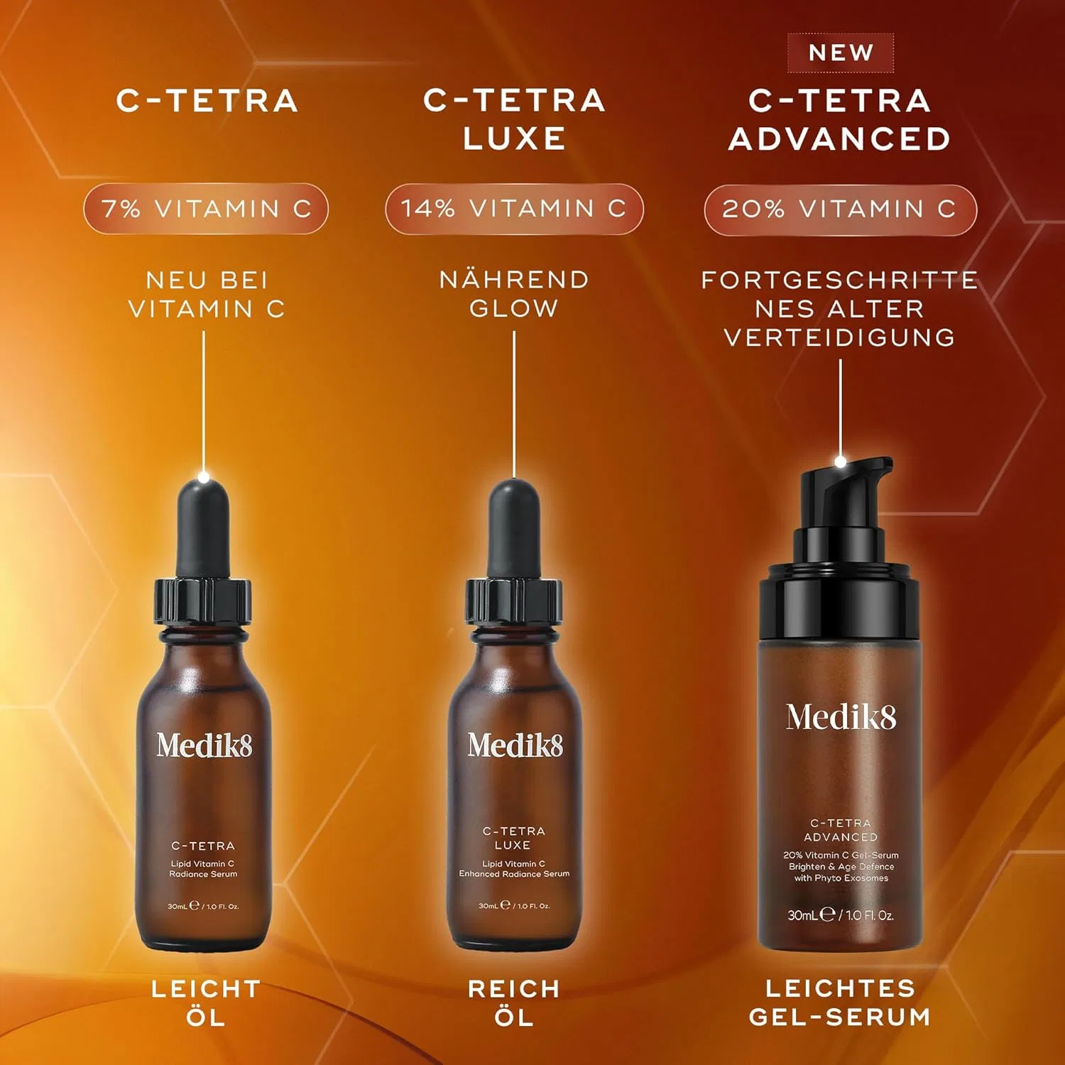 Сыворотка Medik8 — C-Tetra Lipid % Vitamin C Radiance Serum — фото 4