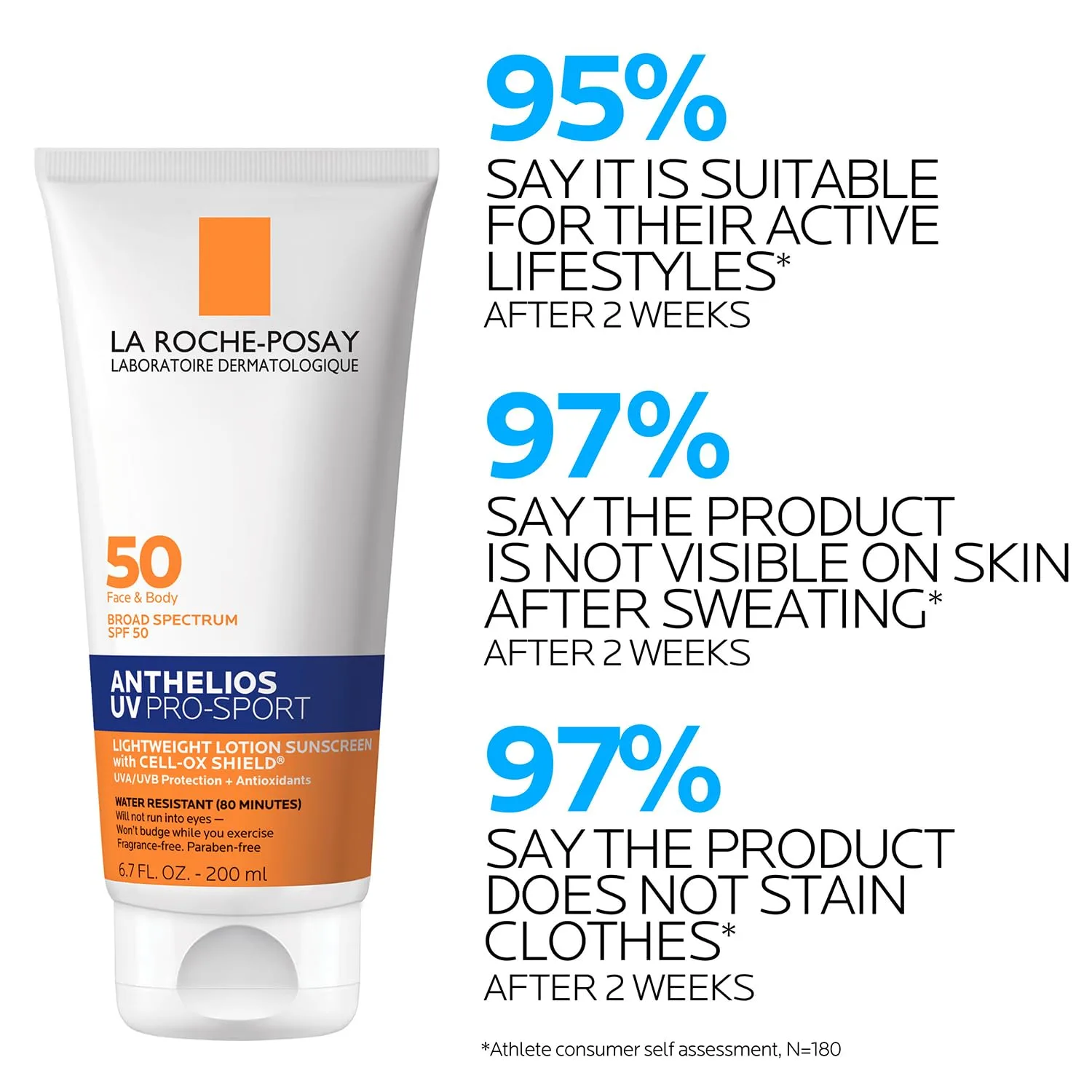 Солнцезащитный лосьон La Roche-Posay Anthelios UV Pro-Sport SPF 50 для лица и тела, водо- и потостойкий, с не растекающейся формулой, невидимый, с широким спектром защиты, легкий и дышащий. 200 мл (2 шт.), White — фото 4