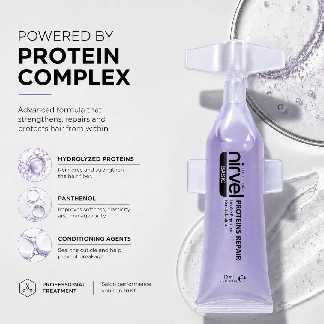 Восстанавливающий протеиновый лосьон Basic Proteins Repair от Nirvel Nirvel — фото 3