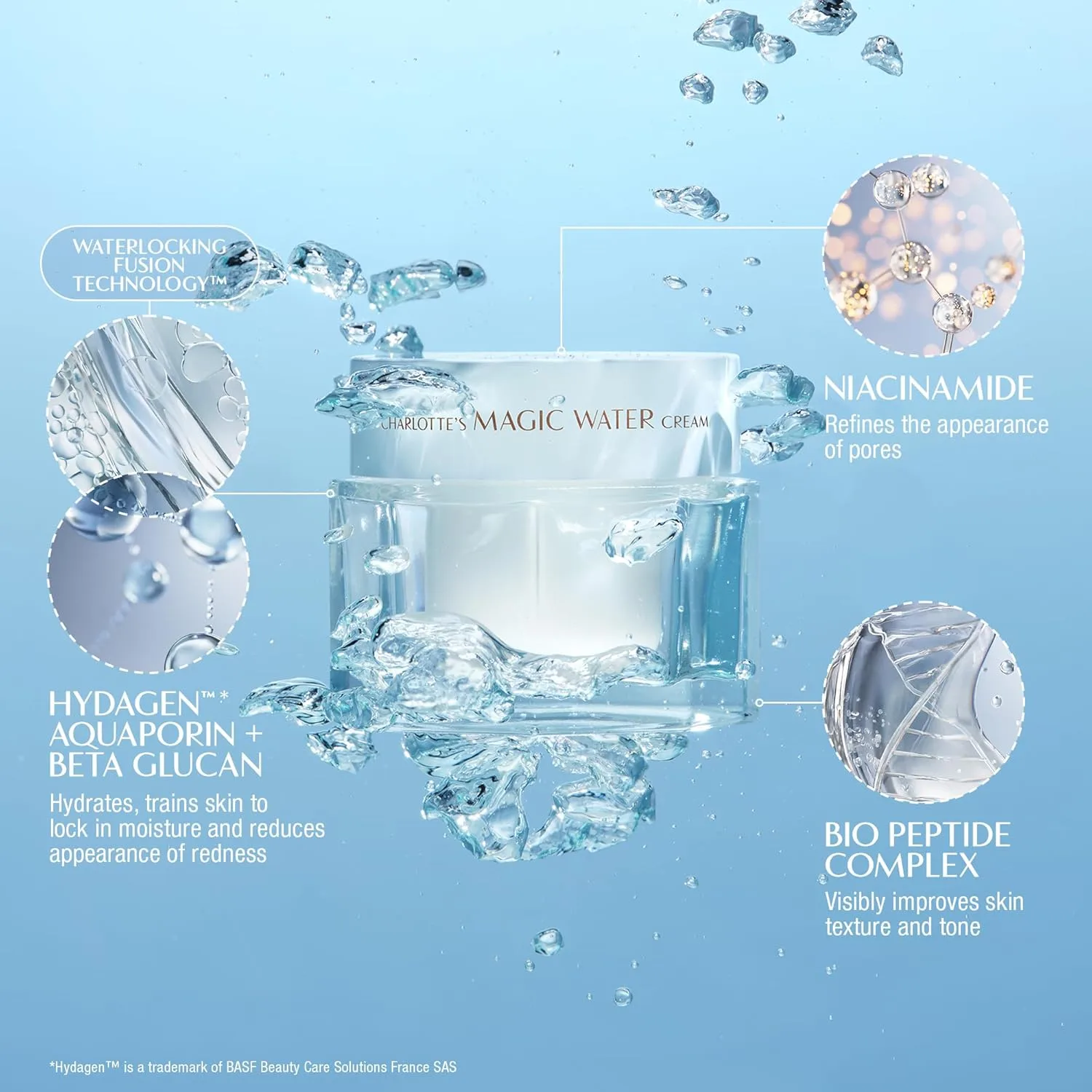 Тоник Charlotte Tilbury — Magic Water Face Cream - легкий увлажняющий -гель для чувствительной кожи с ниацинамидом, 50 мл — фото 2