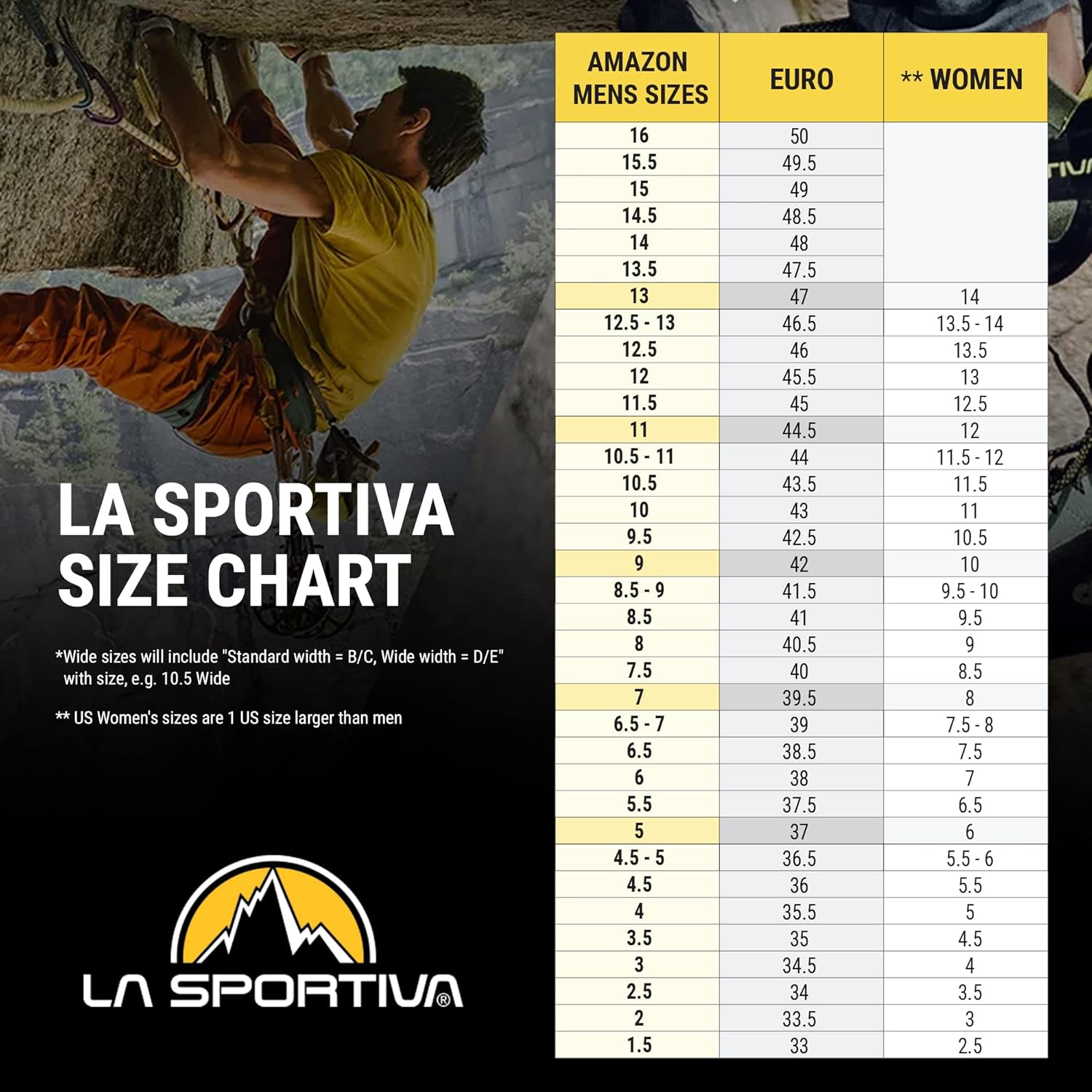 Мужские водонепроницаемые альпинистские/походные ботинки La Sportiva Aequilibrium ST GTX, черный/желтый — фото 2