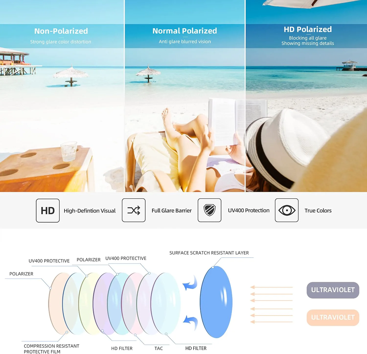 

Модные солнцезащитные очки «кошачий глаз» для женщин, винтажные поляризованные, с защитой от УФ-излучения UV400, в стиле 2000-х, дизайнерские очки Plinvo, Blue/Grey