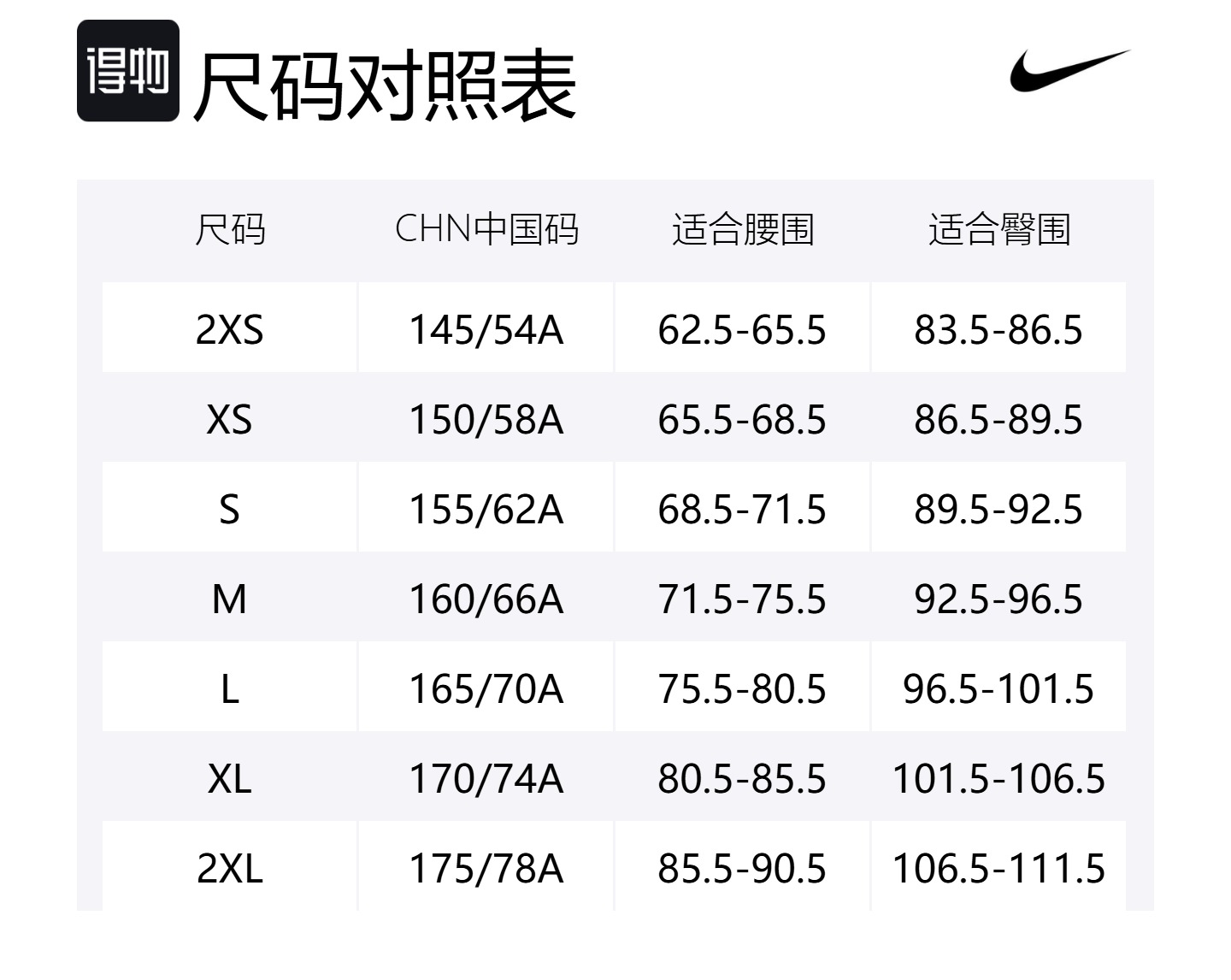 Nike Женские спортивные шорты оранжево-розовые — фото 2