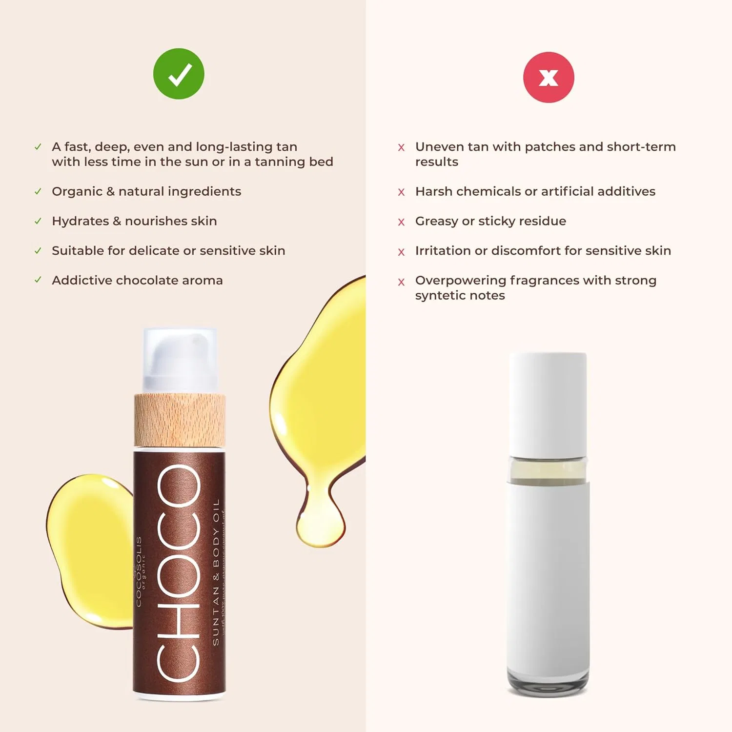 Органическое масло-активатор загара «CHOCO Tanning Accelerator» 200 мл от COCOSOLIS Cocosolis — фото 3