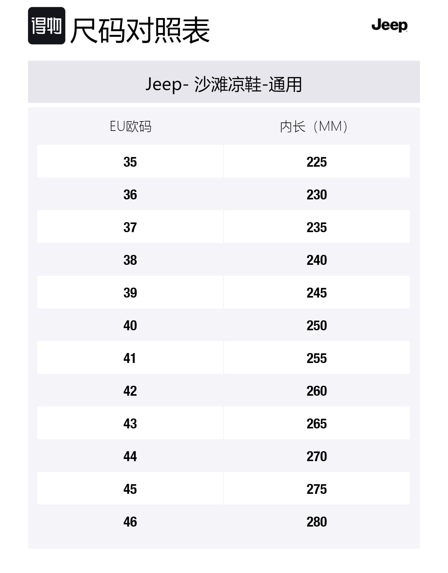 Jeep Скользоустойчивые сланцы унисекс черные, цвет Black — фото 2