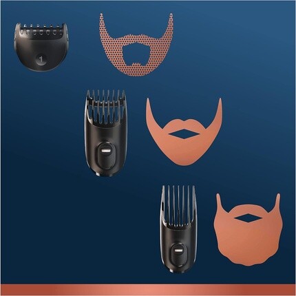 King C. Men's Perfect Style Beard Kit Подарочный набор с триммером и средством для мытья бороды и лица Gillette — фото 3