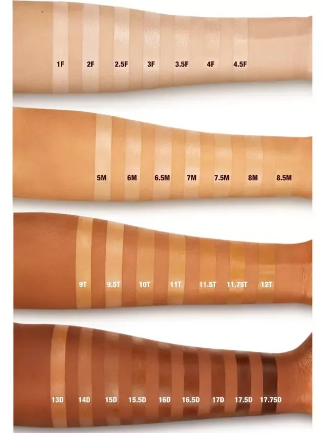 Консилер для сияющей кожи Beautiful Skin Charlotte Tilbury, 12 Tan — фото 4