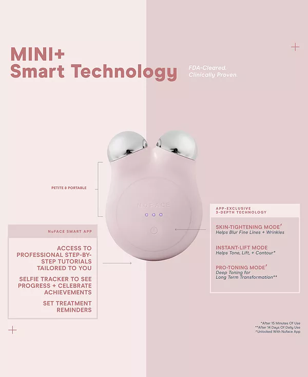 Стартовый набор из 4 предметов "мини+" - фиолетовый сумеречный Nuface, violet dusk — фото 3