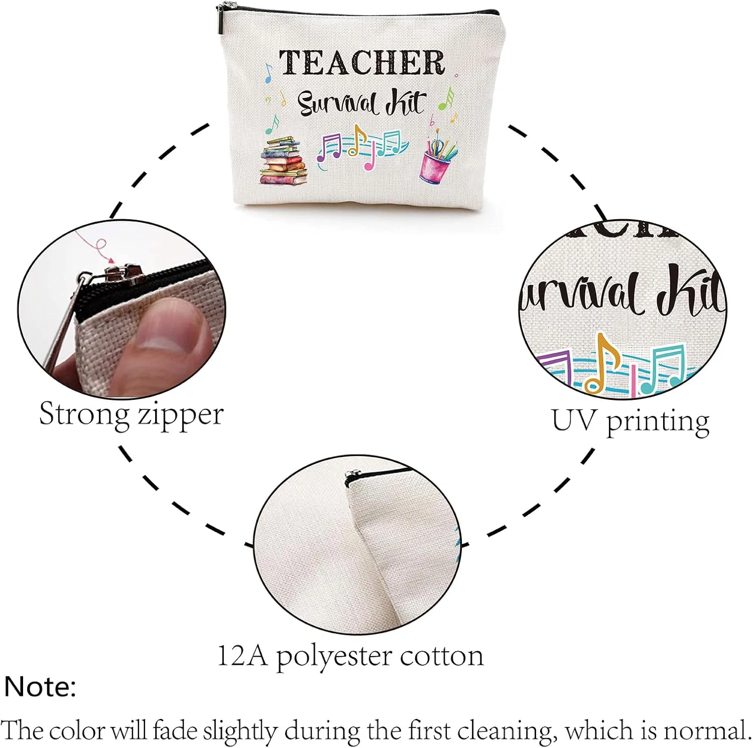 Косметичка CREATCABIN «Набор для выживания учителя» Creatcabin, Teacher Survival Kit — фото 4