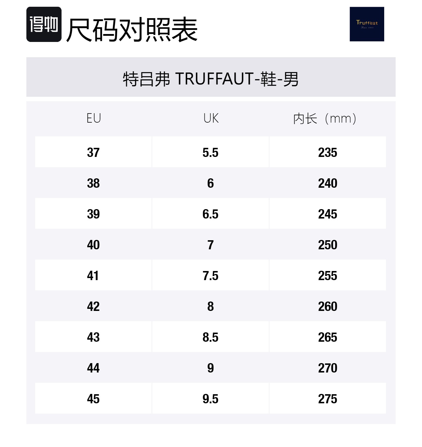 TRUFFAUT Мужские оксфорды Luxury Style из натуральной кожи черные — фото 2