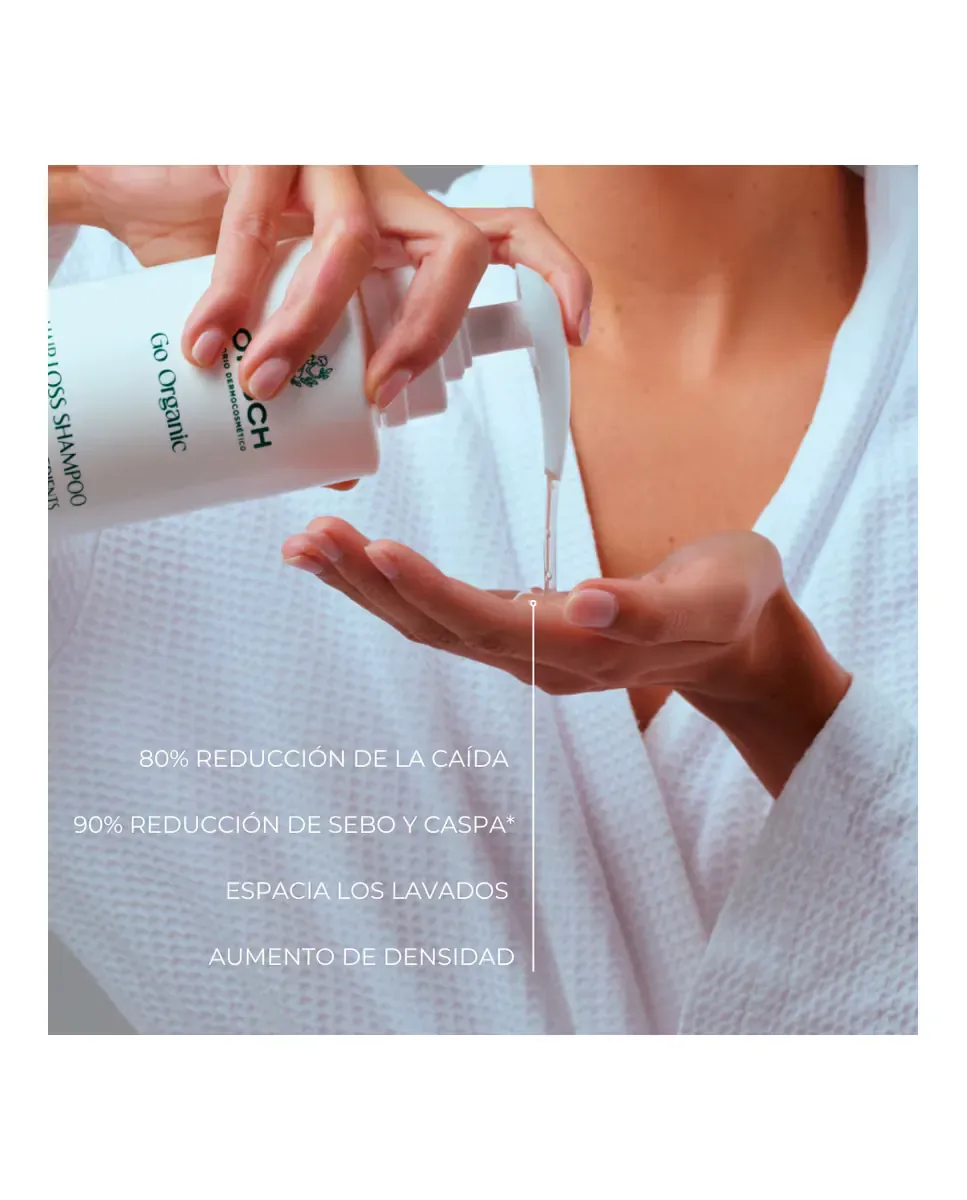 Шампунь против выпадения волос для нормальных и жирных волос Hair Loss Shampoo Go Organic 500 мл Farma Dorsch — фото 2