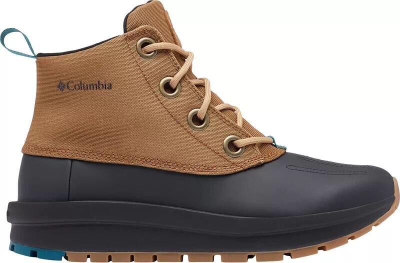 

Женские зимние ботинки Columbia Moritza Shield