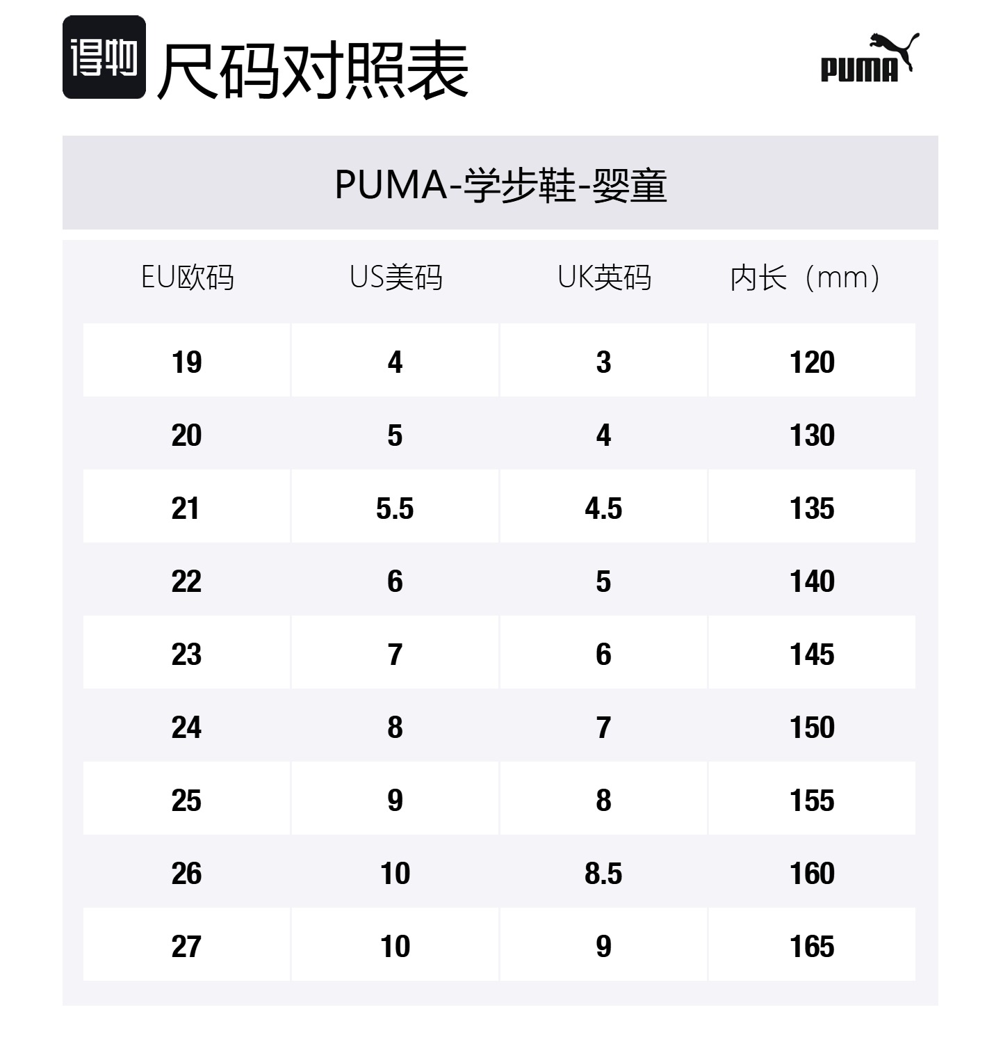 PUMA Speedcat Collection устойчивые к истиранию низкие детские ботинки Red Infant And Toddler — фото 2