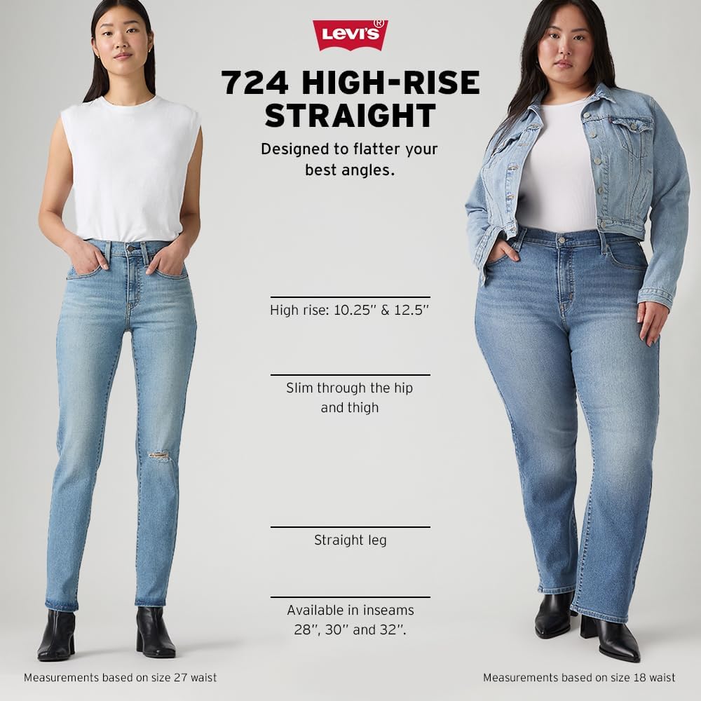 Женские джинсы Levi's 724 с высокой талией и прямым кроем, Know When — фото 4