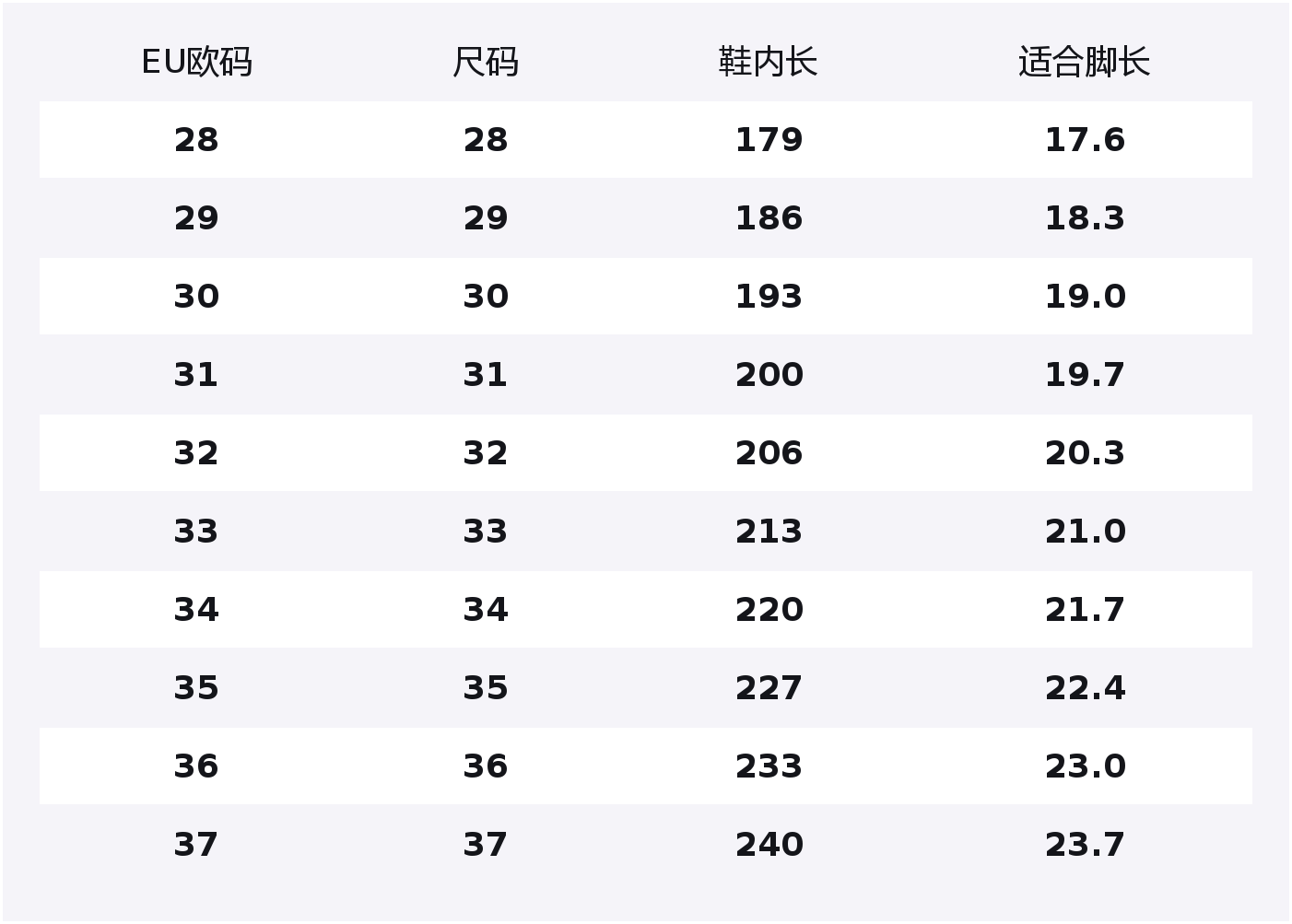 Кроссовки Low top Running Shoes для детей Jeep, candy розовый (fleece-lined) — фото 2