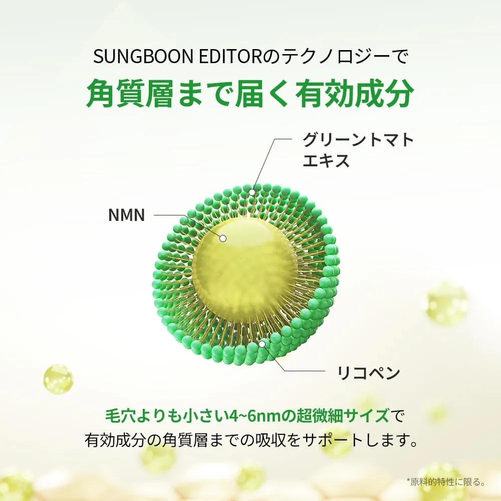 Сыворотка и крем с зеленым томатом и NMN Sungboon Editor, 40 мл + 50 г — фото 3