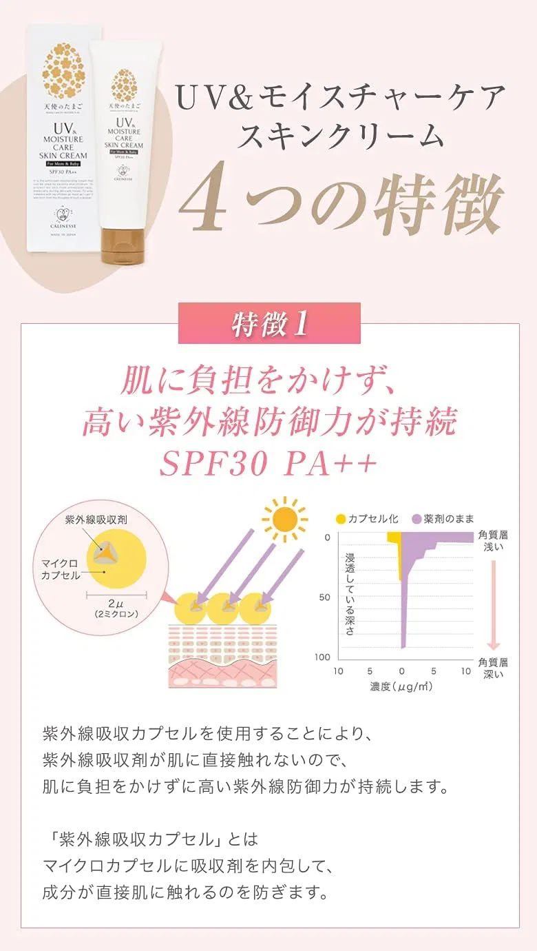 Солнцезащитный крем SPF 30 PA++ 50 мл Carinesse Angel Egg Moisture Care Caliness — фото 2
