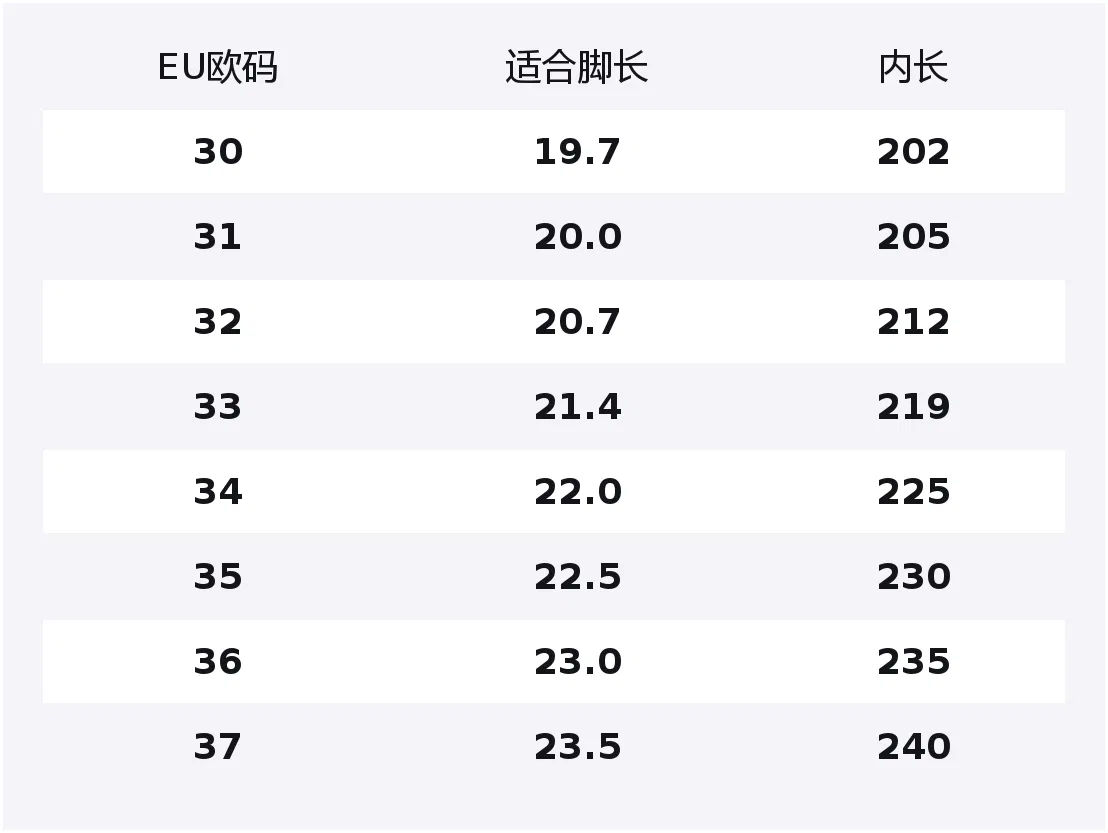 Сандалии детские из синтетической кожи PEAK цвет Ecru — фото 2