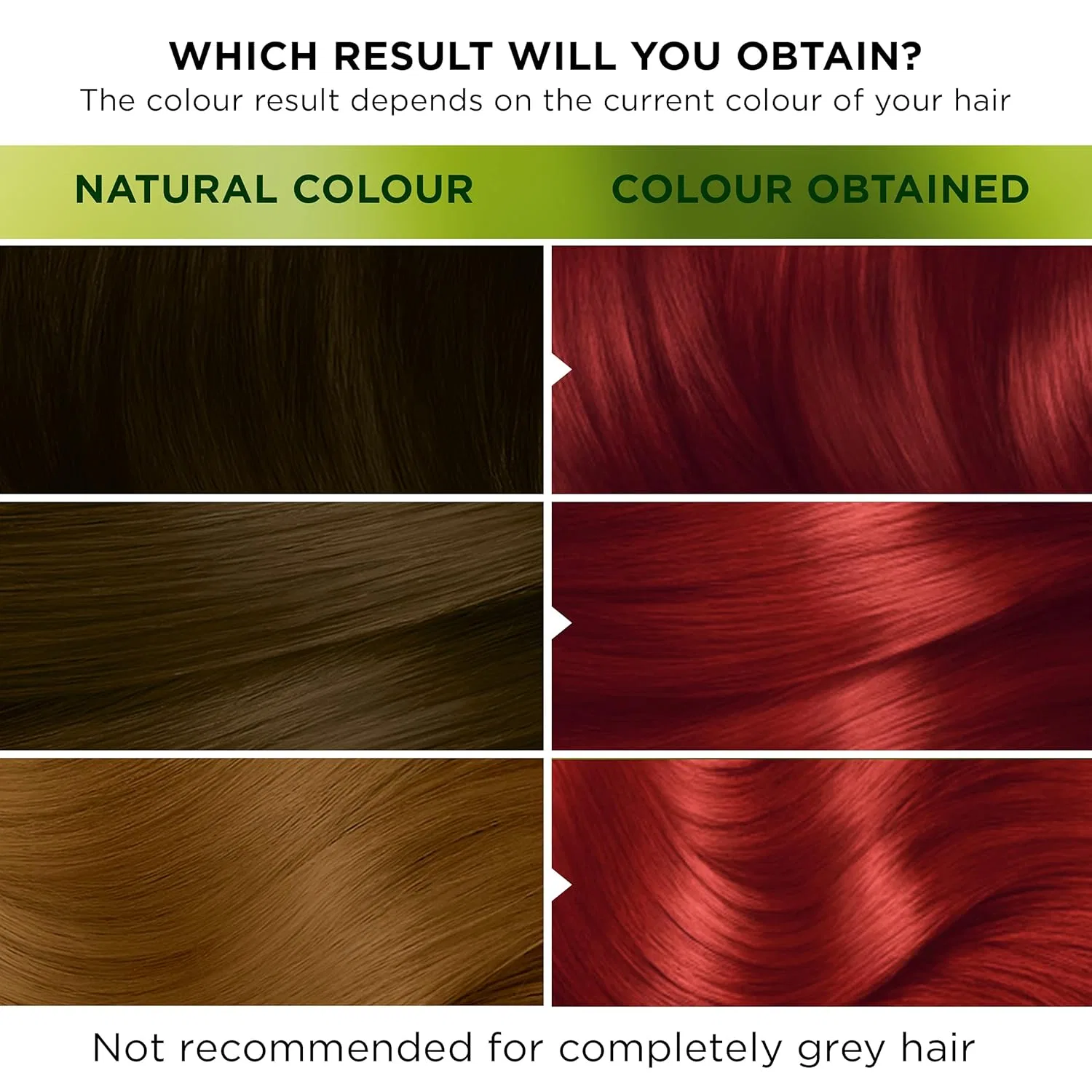 Стойкая краска для волос «Nutrisse 6.60 Fiery Red» от Garnier Nutrisse — фото 3