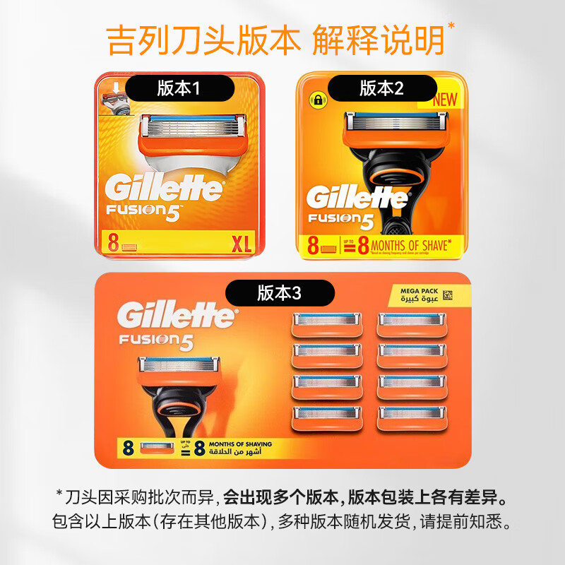 Мужская бритва Gillette Fusion5 с 6 сменными кассетами — фото 3
