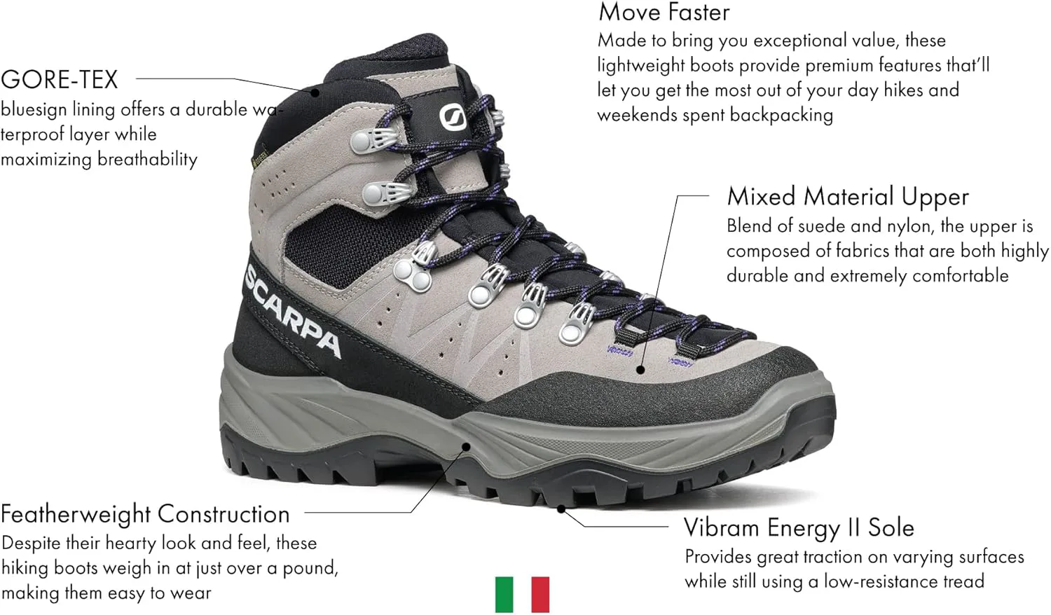 Мужские походные и туристические ботинки SCARPA Vento GTX с водонепроницаемой мембраной Gore-Tex, светло-серый/индиго — фото 3