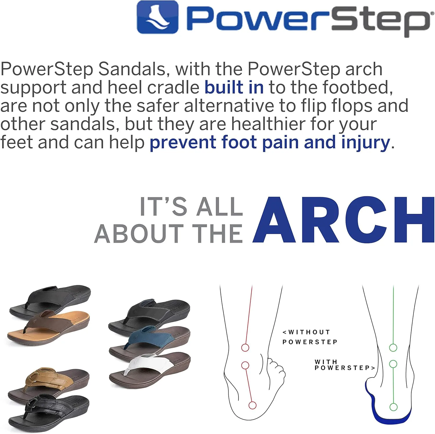 Мужские ортопедические шлепанцы PowerStep с поддержкой свода стопы, амортизирующей подошвой, легкие, с противоскользящей подошвой, коричневый — фото 4