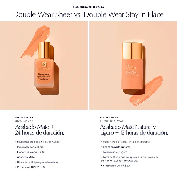 Натуральная матовая основа под макияж Double Wear Sheer Matte Long Wear Estée Lauder, цвет dawn — фото 4