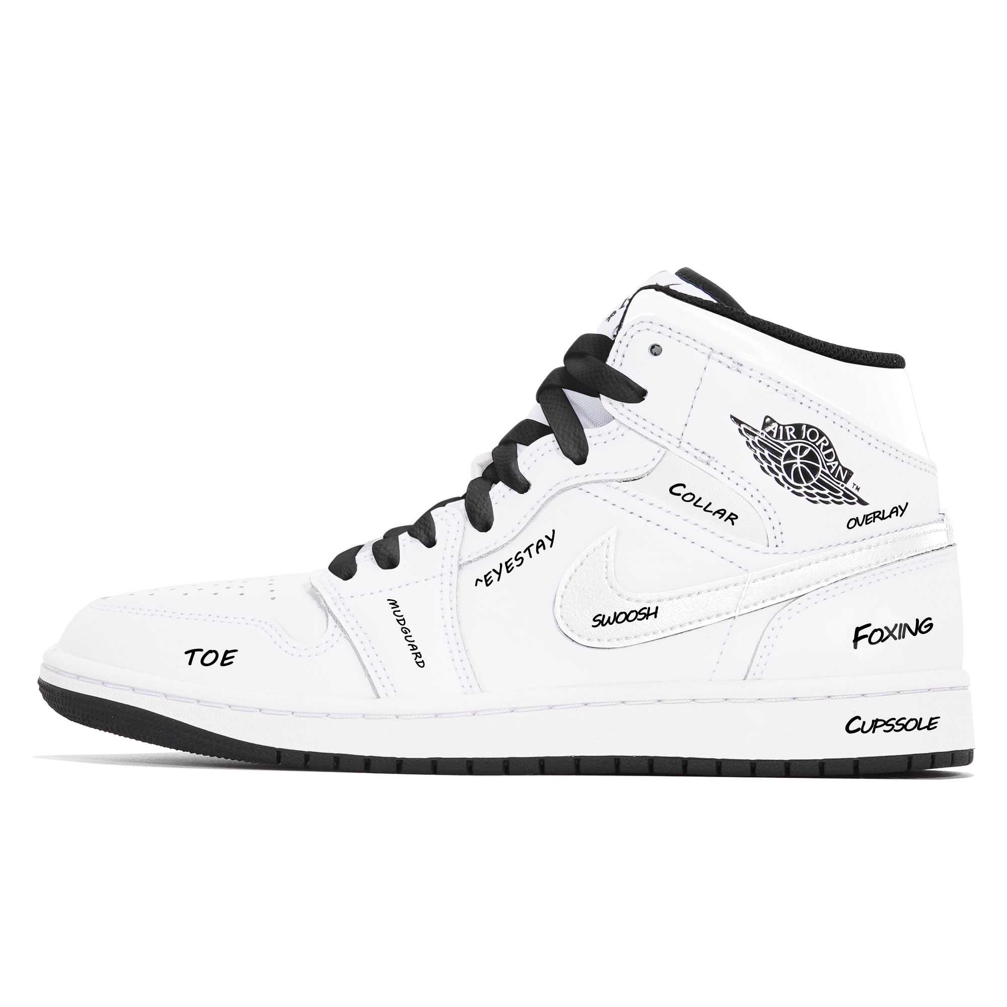 

Air 1 Износостойкие Противоскользящие Мид-Топ Винтажные Баскетбольные Кроссовки Мужские Белый Черный Jordan