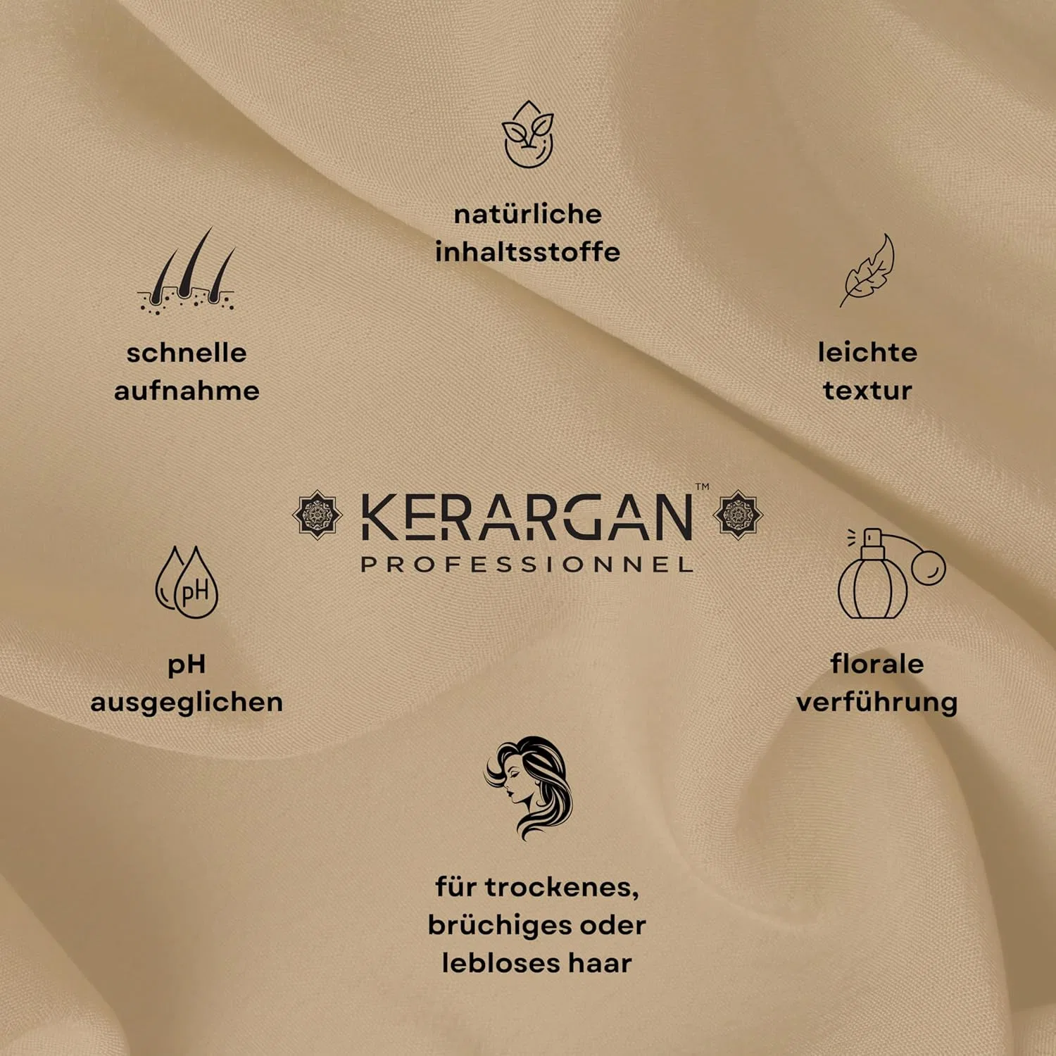 Маска для волос против выпадения с касторовым маслом от Kerargan Kerargan — фото 4