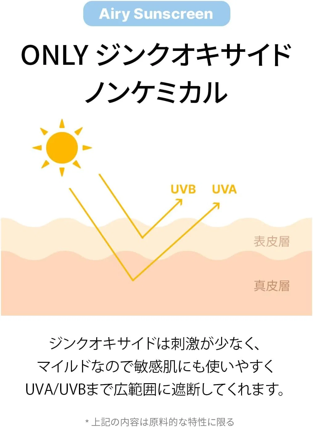 Солнцезащитный крем BLITHE Leaf Safe Sunscreen 50 мл — фото 4