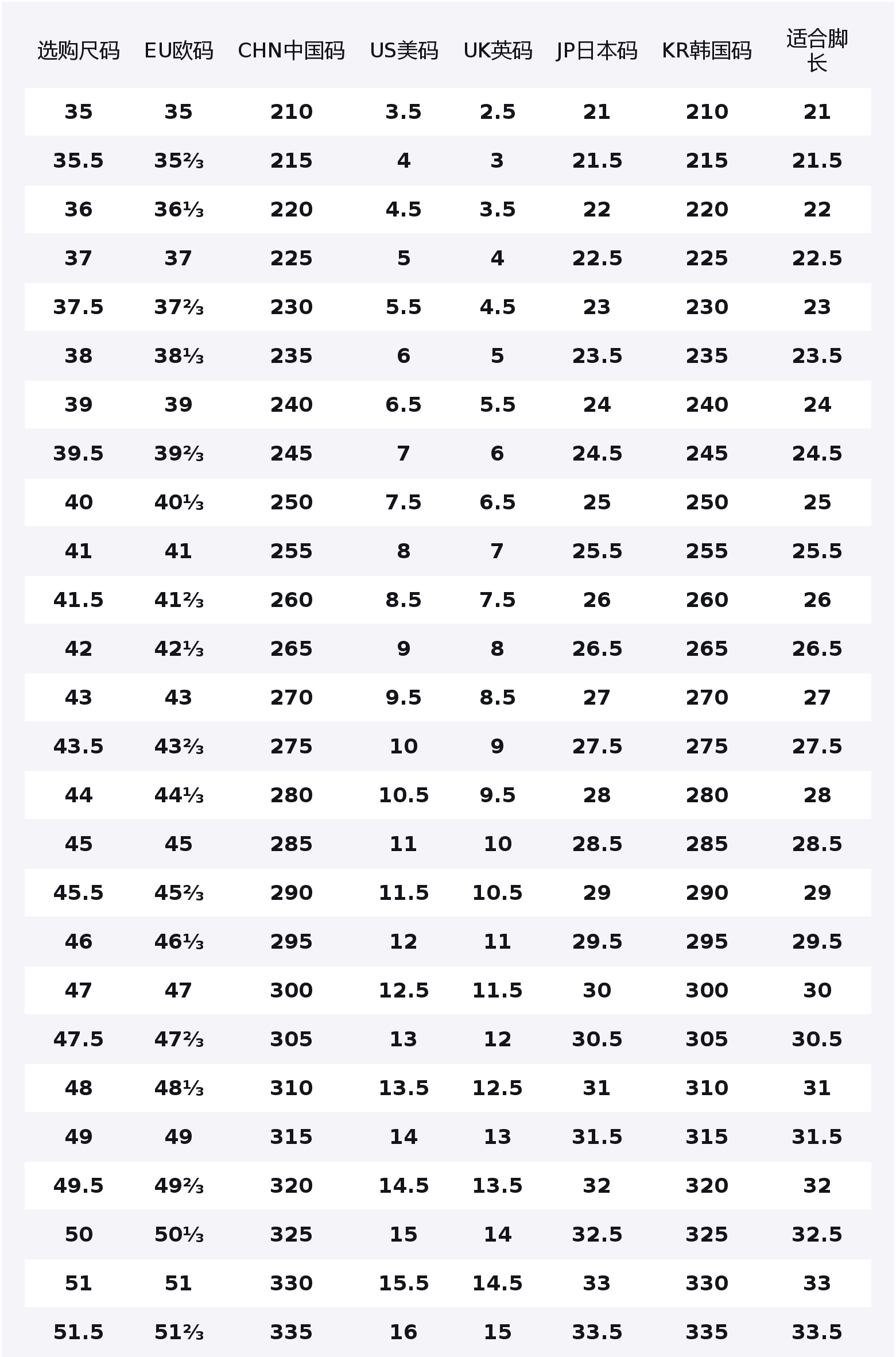 

Кроссовки баскетбольные Li-Ning Blade 6 V2 Low top Unisex Blue Pink