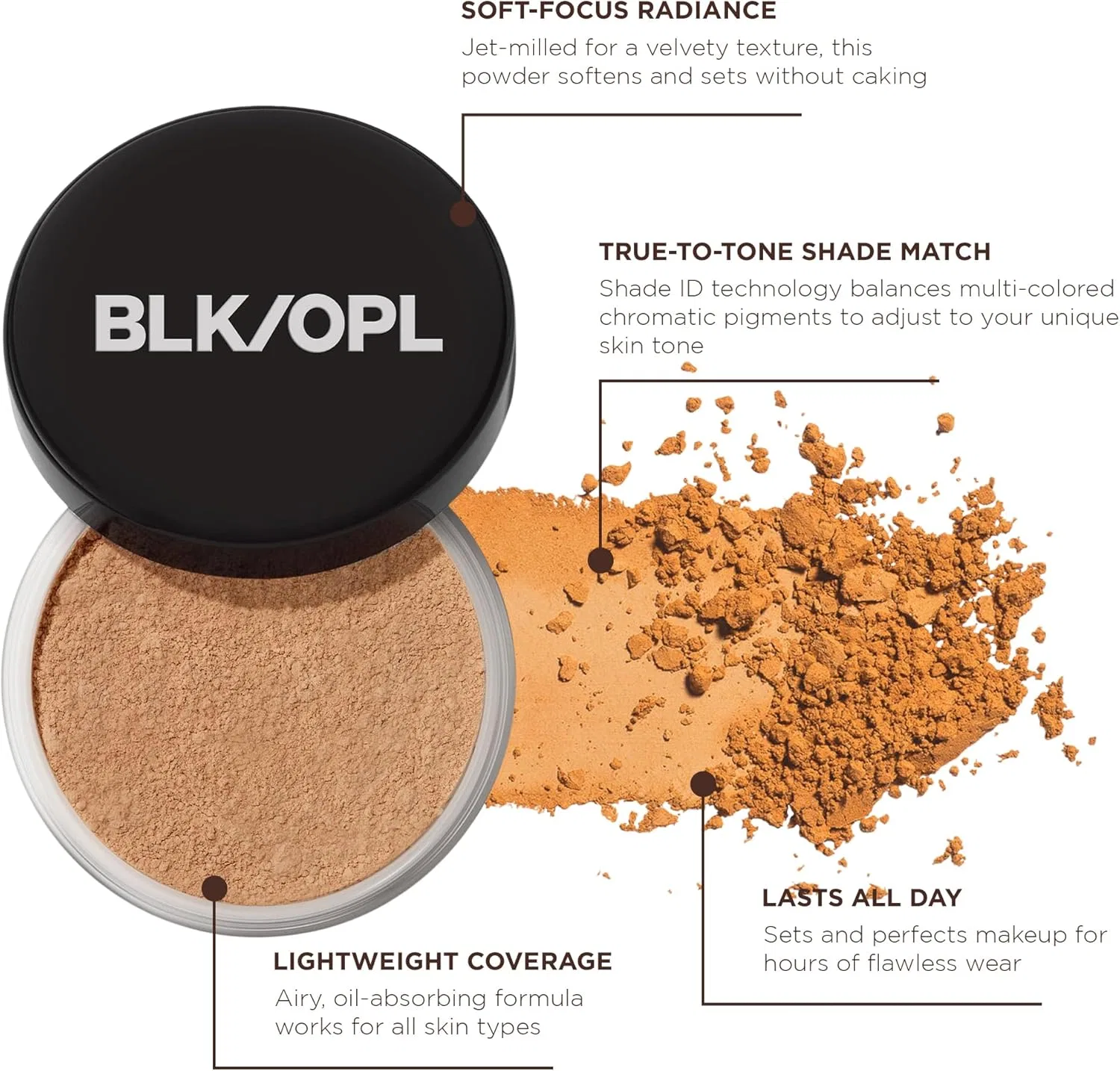 Пудра рассыпчатая Black Opal Oil Absorbing Deluxe Finishing Powder, 20 г, Medium — фото 2